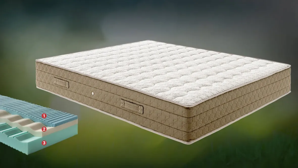 Materasso in memory foam Aries Tradizionale di Ideare